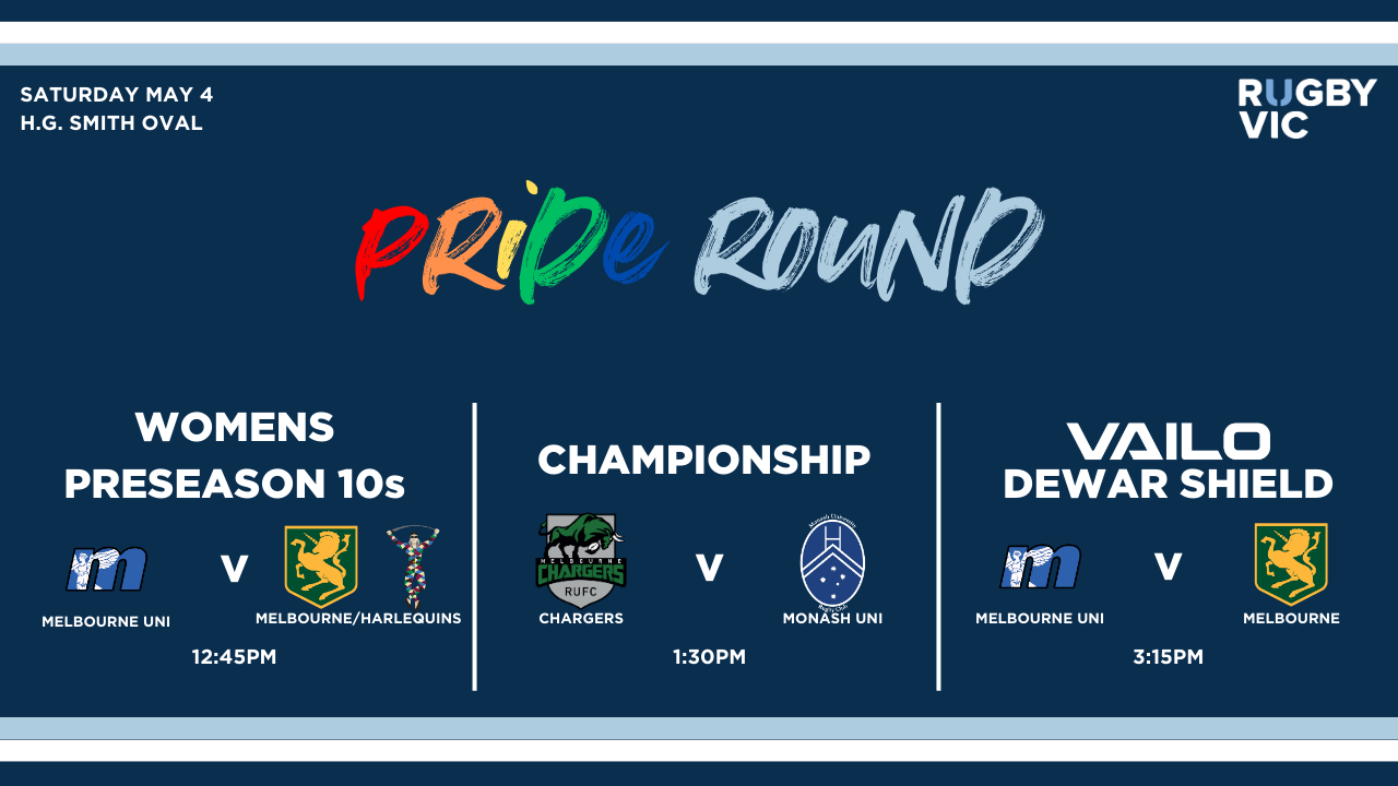 Rugby Victoria Pride Round 2024, VAILO Dewar Shield R3, Championship ...