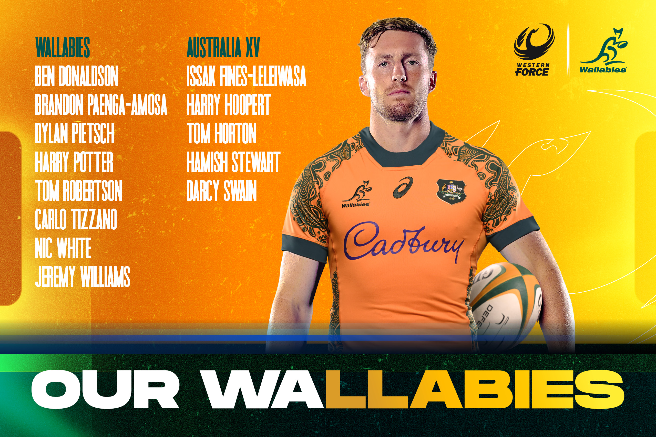 Potter among eight Force players for Wallabies Spring Tour