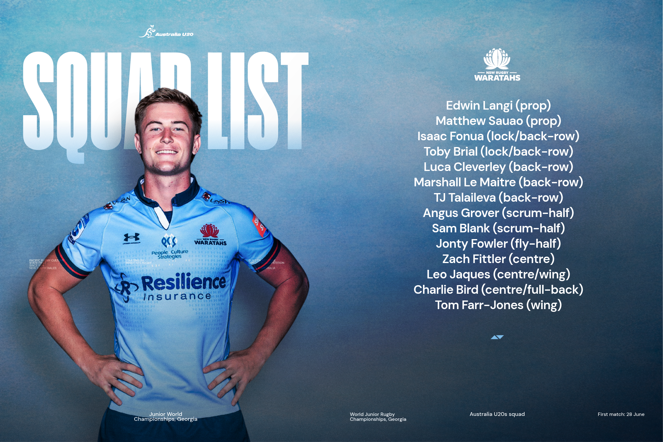 14 Waratahs selected for Australia U20 squad for World Rugby Junior ...