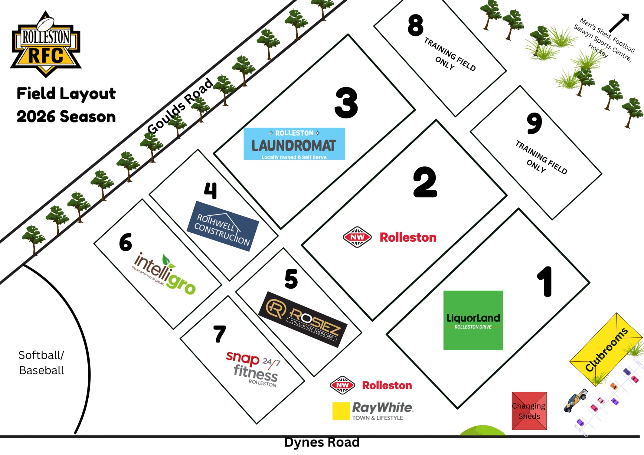 Field Layout 2026