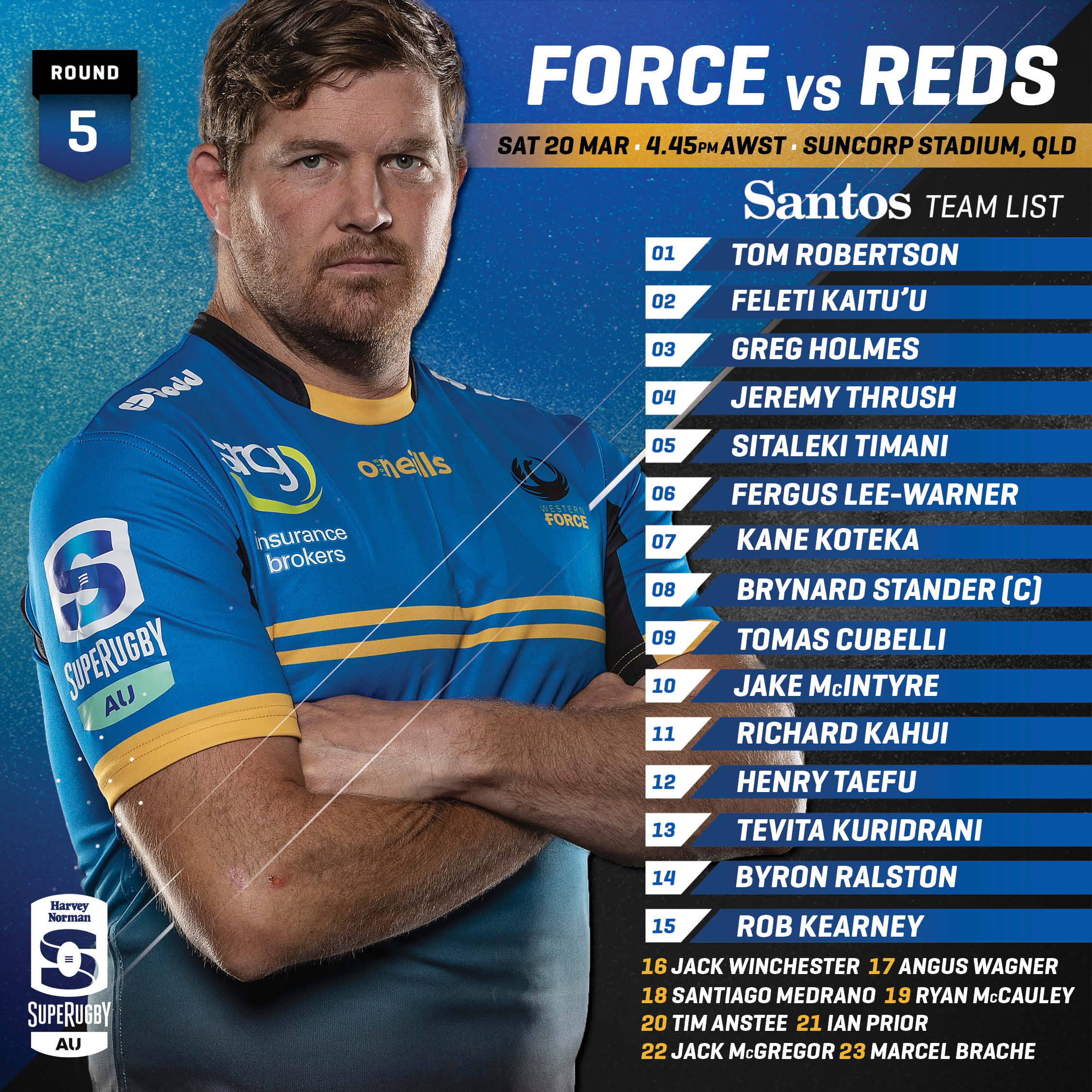 Santos Team List Round 5